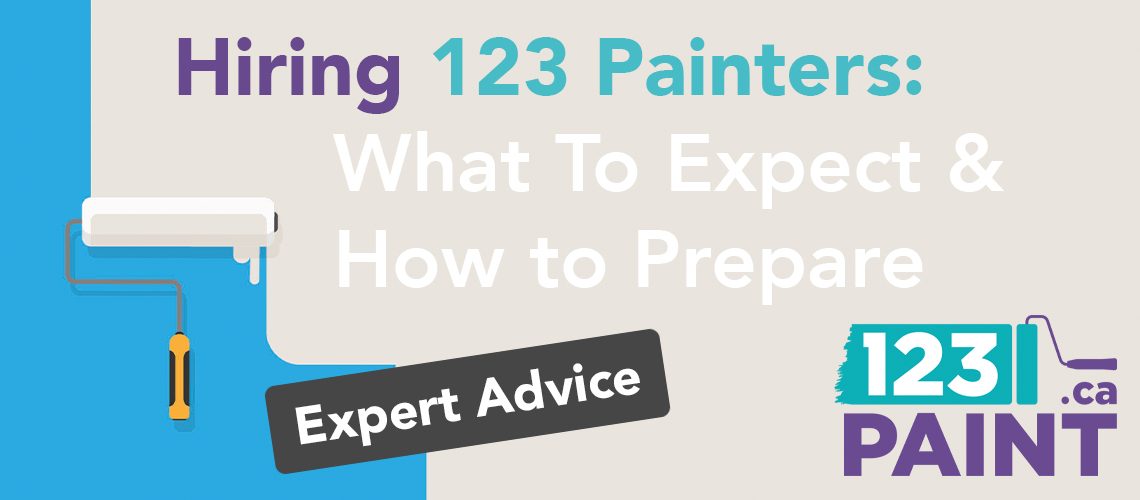 Hiring 123 Painters: What to Expect & How to Prepare Blog Header